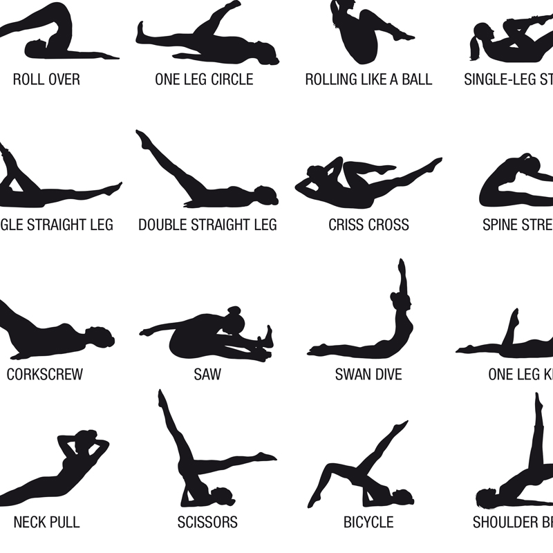 Affiche de tableau d'entraînem - Yoga Fitness Gym avis et prix