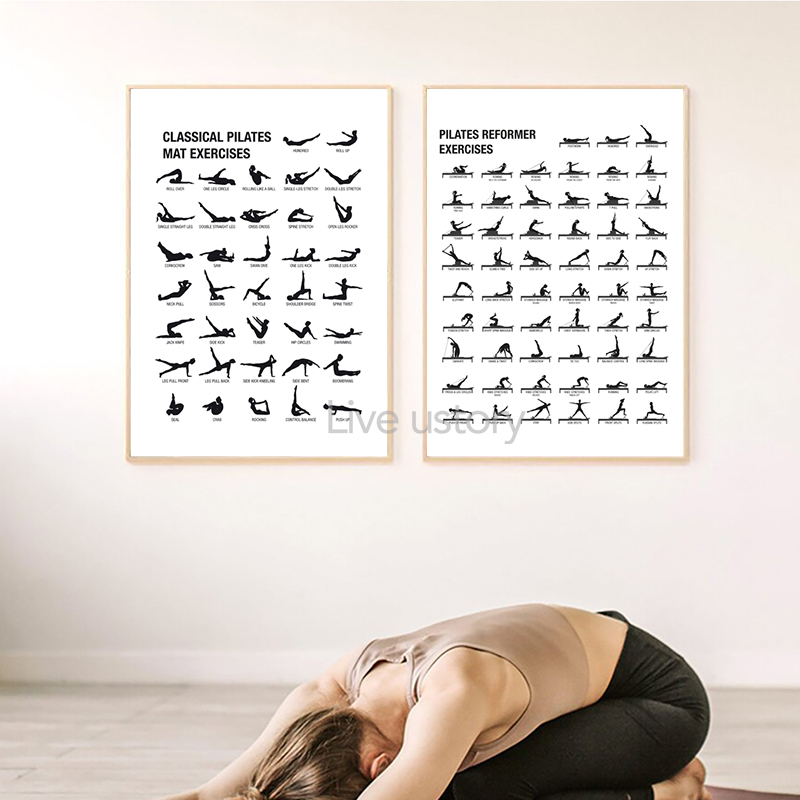 Affiche de tableau d'entraînem - Yoga Fitness Gym avis et prix